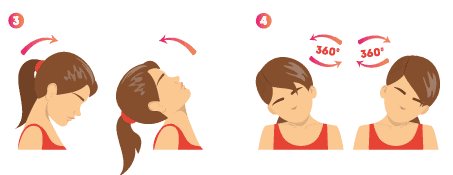 alogamento_cervical_2